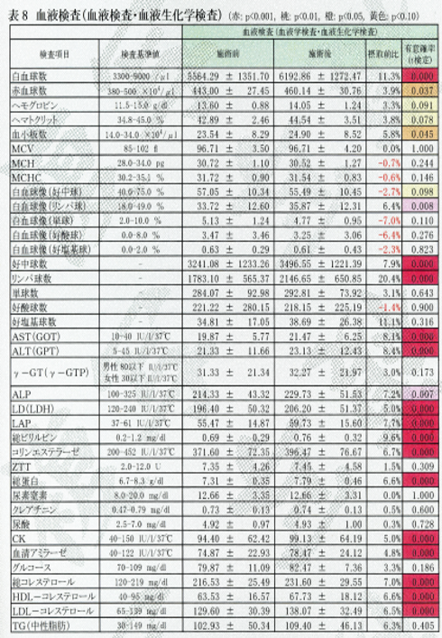 スクリーンショット 2023-07-28 155547
